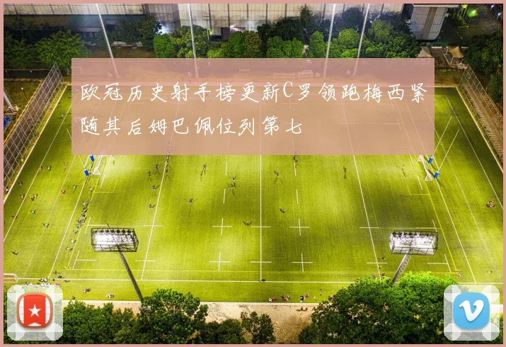 欧冠历史射手榜更新C罗领跑梅西紧随其后姆巴佩位列第七